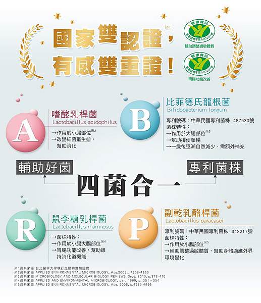 益暢敏03.jpg
