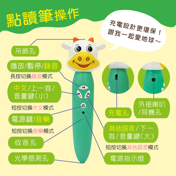 相片 2021-4-27 上午10 54 48.jpg