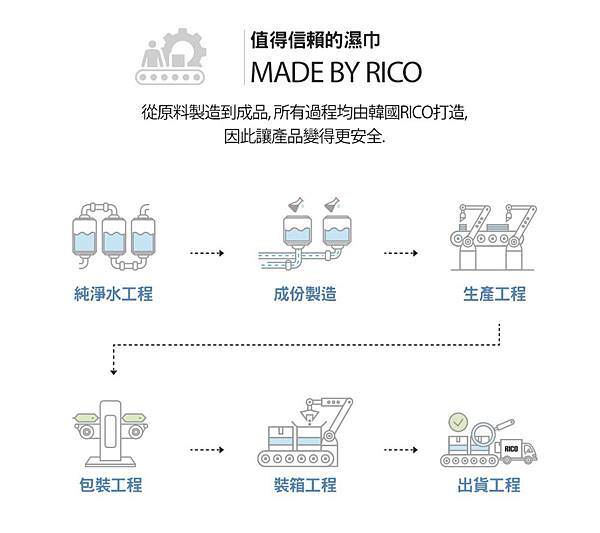 相片 2021-6-4 下午3 57 28.jpg