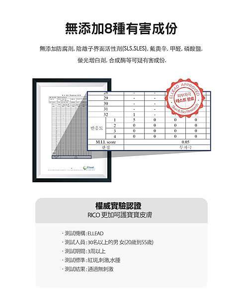 相片 2021-6-4 下午3 56 35.jpg