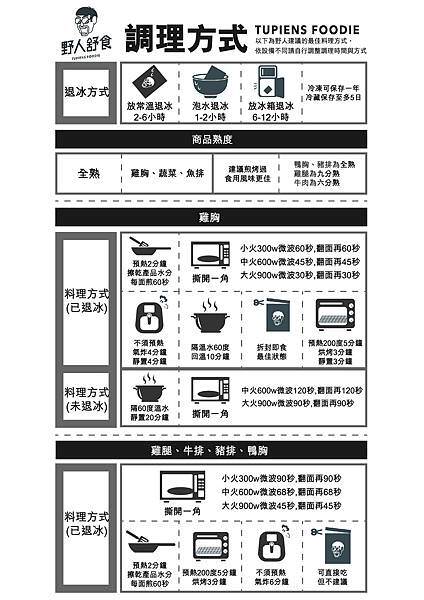 相片 2022-3-27 下午2 19 15.jpg